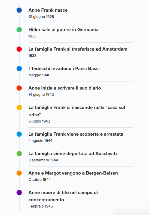 Screen Shot 2018-05-22 at 12.25.58